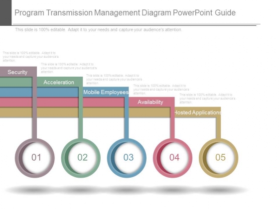 Program Transmission Management Diagram Powerpoint Guide Program Transmission Management Diagram Powerpoint Guide