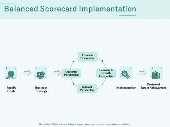 Progress Assessment Outline Balanced Scorecard Implementation Ppt PowerPoint Presentation Ideas Introduction PDF Progress Assessment Outline Balanced Scorecard Implementation Ppt PowerPoint Presentation Ideas Introduction PDF