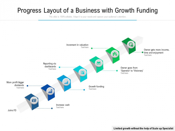 Progress Layout Of A Business With Growth Funding Ppt PowerPoint Presentation Gallery Example PDF Progress Layout Of A Business With Growth Funding Ppt PowerPoint Presentation Gallery Example PDF