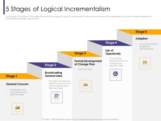 Progressive 5 Stages Of Logical Incrementalism Ppt File Professional PDF Progressive 5 Stages Of Logical Incrementalism Ppt File Professional PDF