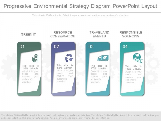 Progressive Environmental Strategy Diagram Powerpoint Layout
