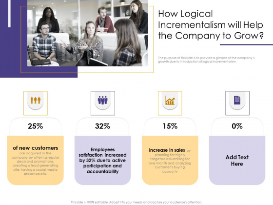 Progressive How Logical Incrementalism Will Help The Company To Grow Ppt File Graphics Download PDF Progressive How Logical Incrementalism Will Help The Company To Grow Ppt File Graphics Download PDF