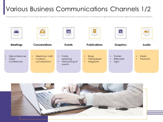 Progressive Various Business Communications Channels Audio Ppt Model Gridlines PDF Progressive Various Business Communications Channels Audio Ppt Model Gridlines PDF