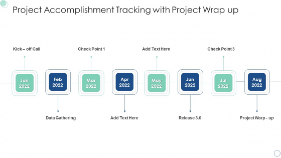 Project Accomplishment Tracking With Project Wrap Up Topics PDF Project Accomplishment Tracking With Project Wrap Up Topics PDF