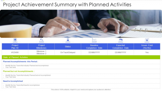 Project Achievement Summary With Planned Activities Elements PDF