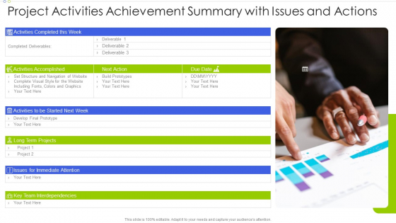 Project Activities Achievement Summary With Issues And Actions Summary PDF