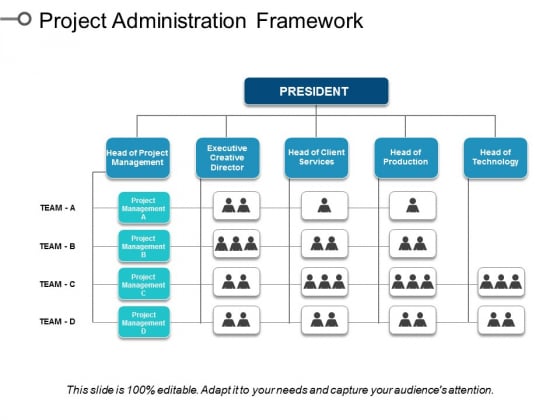 Project_Administration_Framework_Ppt_PowerPoint_Presentation_Show_Rules_Slide_1