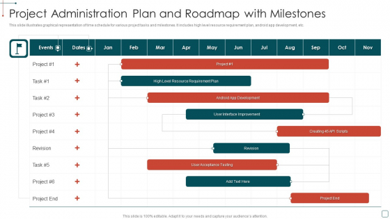 Project Administration Plan And Roadmap With Milestones Diagrams PDF Project Administration Plan And Roadmap With Milestones Diagrams PDF