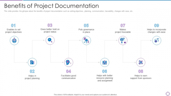 Project Administration Planning Benefits Of Project Documentation Information PDF Project Administration Planning Benefits Of Project Documentation Information PDF