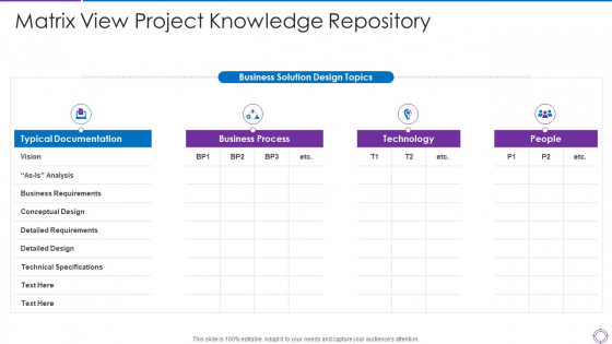 Project Administration Planning Matrix View Project Knowledge Repository Ppt PowerPoint Presentation File Styles PDF Project Administration Planning Matrix View Project Knowledge Repository Ppt PowerPoint Presentation File Styles PDF