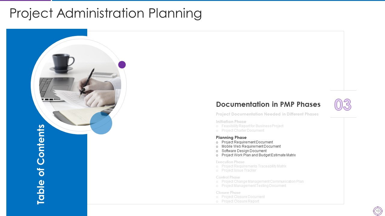 Project Administration Planning Ppt PowerPoint Presentation Complete Deck With Slides researched professionally
