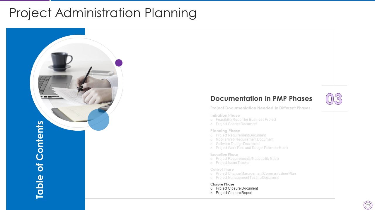 Project Administration Planning Ppt PowerPoint Presentation Complete Deck With Slides adaptable professionally