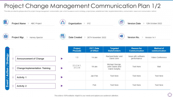 Project Administration Planning Project Change Management Communication Plan Date Ppt PowerPoint Presentation File Good PDF Project Administration Planning Project Change Management Communication Plan Date Ppt PowerPoint Presentation File Good PDF