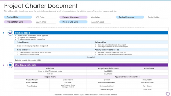 Project Administration Planning Project Charter Document Ppt PowerPoint Presentation File Deck PDF Project Administration Planning Project Charter Document Ppt PowerPoint Presentation File Deck PDF