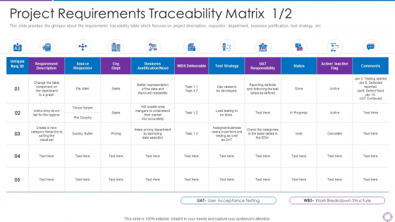 Project Administration Planning Project Requirements Traceability Matrix Business Ppt PowerPoint Presentation File Example PDF Project Administration Planning Project Requirements Traceability Matrix Business Ppt PowerPoint Presentation File Example PDF