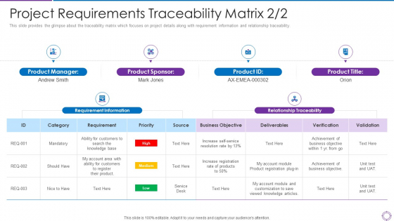 Project Administration Planning Project Requirements Traceability Matrix Objective Ppt PowerPoint Presentation File Topics PDF Project Administration Planning Project Requirements Traceability Matrix Objective Ppt PowerPoint Presentation File Topics PDF