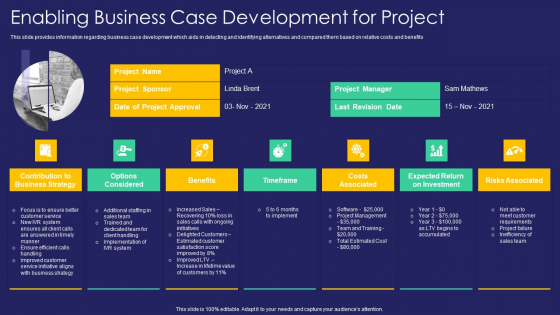 Project Administration Playbook Enabling Business Case Development For Project Pictures PDF