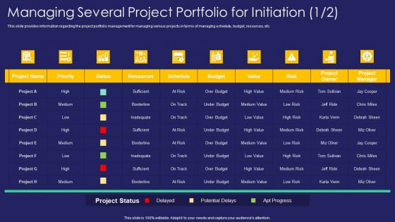 Project Administration Playbook Managing Several Project Portfolio For Initiation Project Introduction PDF Project Administration Playbook Managing Several Project Portfolio For Initiation Project Introduction PDF