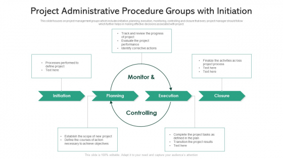 Project Administrative Procedure Groups With Initiation Ppt PowerPoint Presentation Gallery Graphics Example PDF Project Administrative Procedure Groups With Initiation Ppt PowerPoint Presentation Gallery Graphics Example PDF