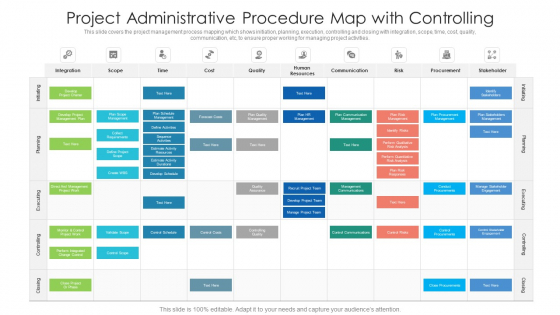 Project Administrative Procedure Map With Controlling Ppt PowerPoint Presentation Gallery Designs Download PDF