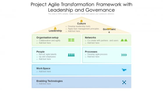 Project Agile Transformation Framework With Leadership And Governance Ppt PowerPoint Presentation Infographics Maker PDF