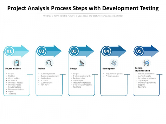 Project Analysis Process Steps With Development Testing Ppt PowerPoint ...