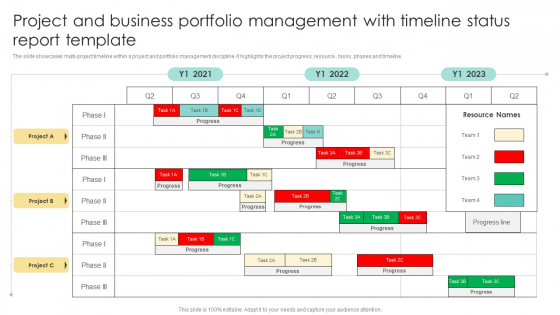 Project And Business Portfolio Management With Timeline Status Report Template Pictures PDF