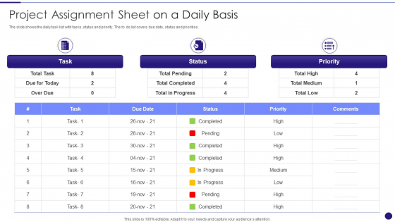 Project Assignment PowerPoint templates, Slides and Graphics