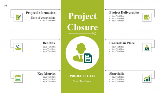 Project Brief Summary Ppt PowerPoint Presentation Complete Deck With Slides multipurpose images