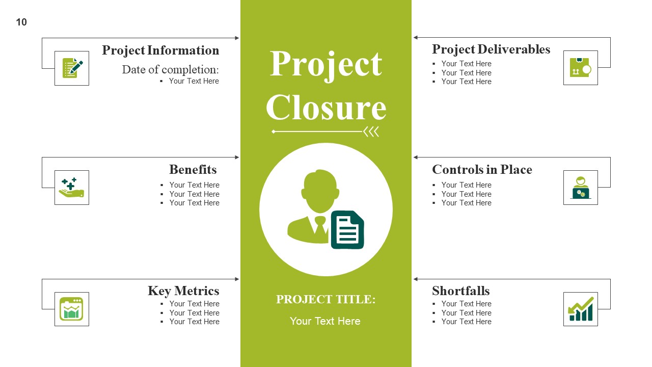 Project Brief Summary Ppt PowerPoint Presentation Complete Deck With Slides multipurpose images