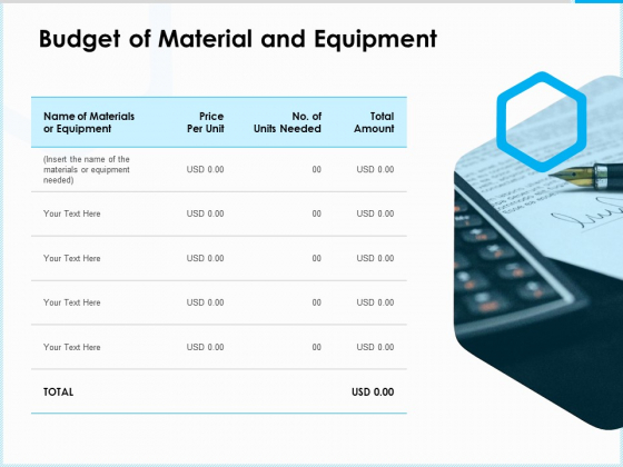 Project Budget Budget Of Material And Equipment Ppt PowerPoint Presentation Ideas Example PDF Project Budget Budget Of Material And Equipment Ppt PowerPoint Presentation Ideas Example PDF