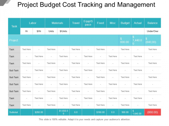 Project Budget Cost Tracking And Management Ppt PowerPoint Presentation Slides Samples Project Budget Cost Tracking And Management Ppt PowerPoint Presentation Slides Samples