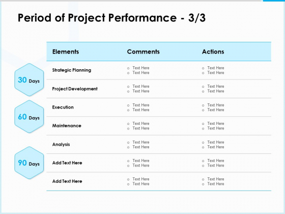 Project Budget Period Of Project Performance Actions Ppt PowerPoint Presentation Inspiration Infographics PDF Project Budget Period Of Project Performance Actions Ppt PowerPoint Presentation Inspiration Infographics PDF