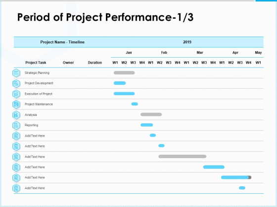 Project Budget Period Of Project Performance Timeline Ppt PowerPoint Presentation Infographic Template Aids PDF Project Budget Period Of Project Performance Timeline Ppt PowerPoint Presentation Infographic Template Aids PDF