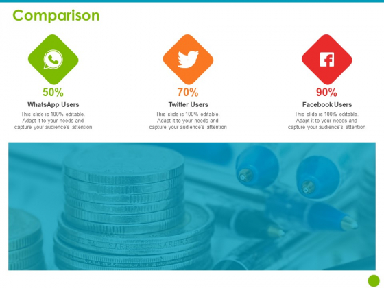 Project Capabilities Comparison Ppt Gallery Pictures PDF Project Capabilities Comparison Ppt Gallery Pictures PDF