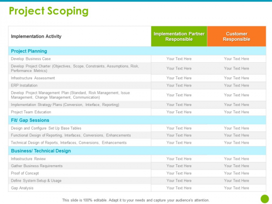 Project Capabilities Project Scoping Ppt Gallery Introduction PDF Project Capabilities Project Scoping Ppt Gallery Introduction PDF