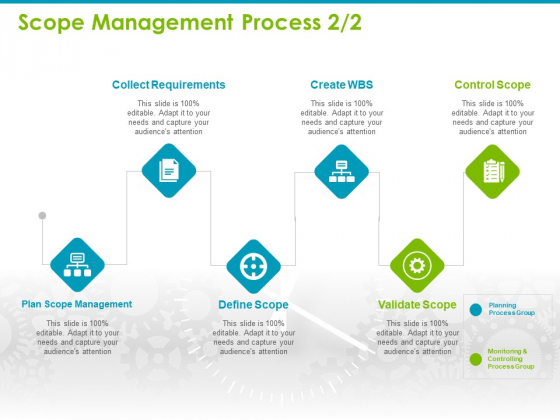 Project Capabilities Scope Management Process Scope Ppt File Ideas PDF Project Capabilities Scope Management Process Scope Ppt File Ideas PDF