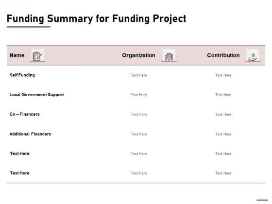 Project Capitalization Proposal Funding Summary For Funding Project Ppt Infographics Guidelines PDF