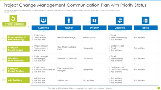Project Change Management Communication Plan With Priority Status Brochure PDF