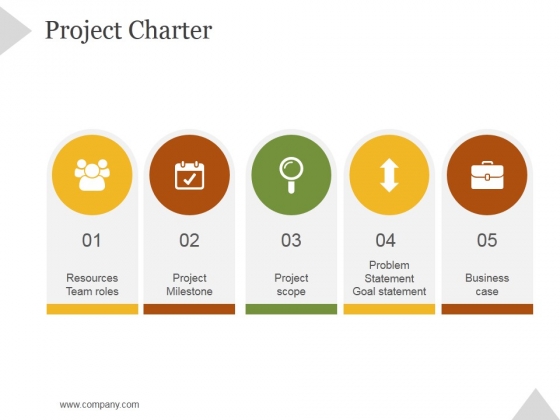 Project Charter Ppt PowerPoint Presentation Layouts Project Charter Ppt PowerPoint Presentation Layouts