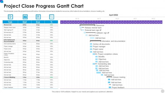 Project Close Progress Gantt Chart Microsoft PDF