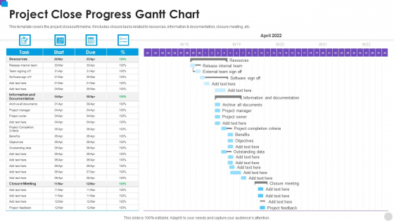 Project Close Progress Gantt Chart Microsoft PDF Project Close Progress Gantt Chart Microsoft PDF