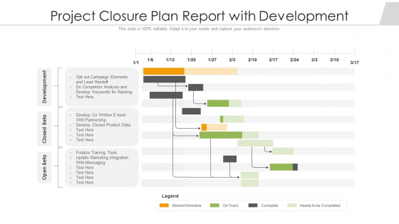 Project Closure Plan Report With Development Ppt Slides Format PDF Project Closure Plan Report With Development Ppt Slides Format PDF
