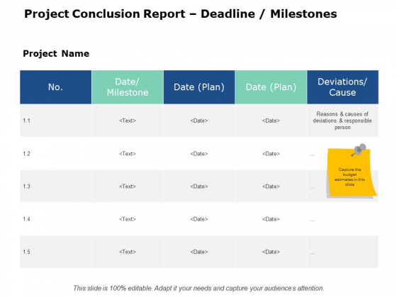 Project Conclusion Report Deadline Milestones Ppt PowerPoint Presentation Inspiration Brochure