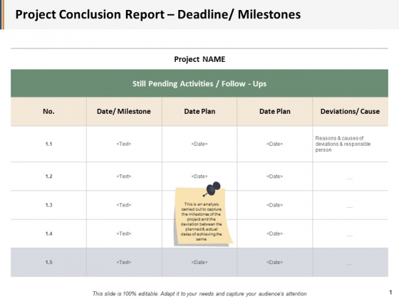 Project Conclusion Report Deadline Milestones Ppt PowerPoint Presentation Pictures Slide