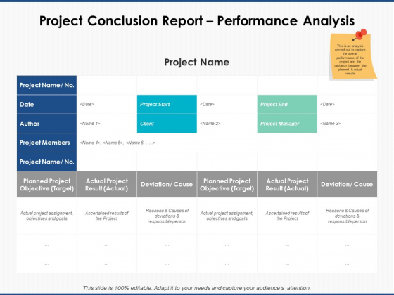Project Conclusion Report Performance Analysis Ppt PowerPoint Presentation Diagram Graph Charts Project Conclusion Report Performance Analysis Ppt PowerPoint Presentation Diagram Graph Charts