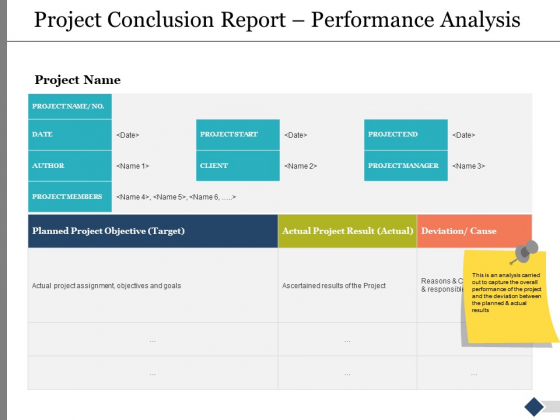 Project Conclusion Report Performance Analysis Ppt PowerPoint Presentation Slides Layout Project Conclusion Report Performance Analysis Ppt PowerPoint Presentation Slides Layout