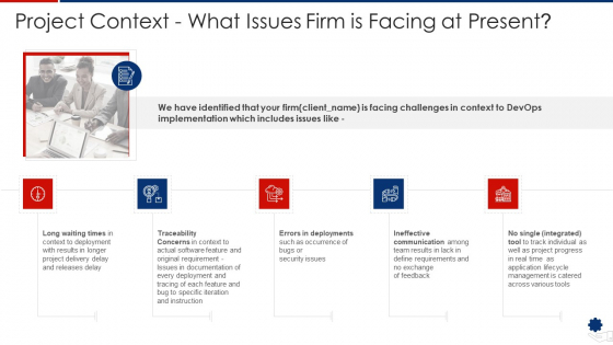 Project Context What Issues Firm Is Facing At Present Icons PDF Project Context What Issues Firm Is Facing At Present Icons PDF