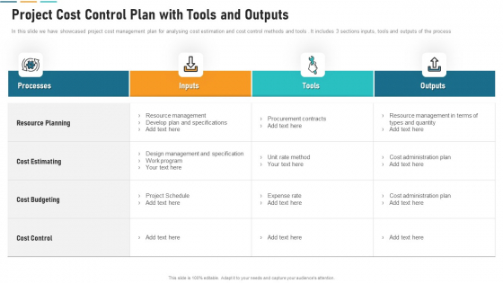 Project Cost Control Plan With Tools And Outputs Inspiration PDF
