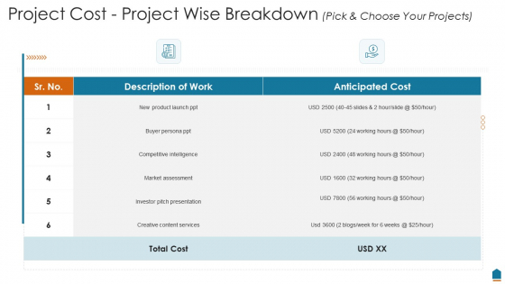 Project Cost Project Wise Breakdown Pick And Choose Your Projects Icons PDF